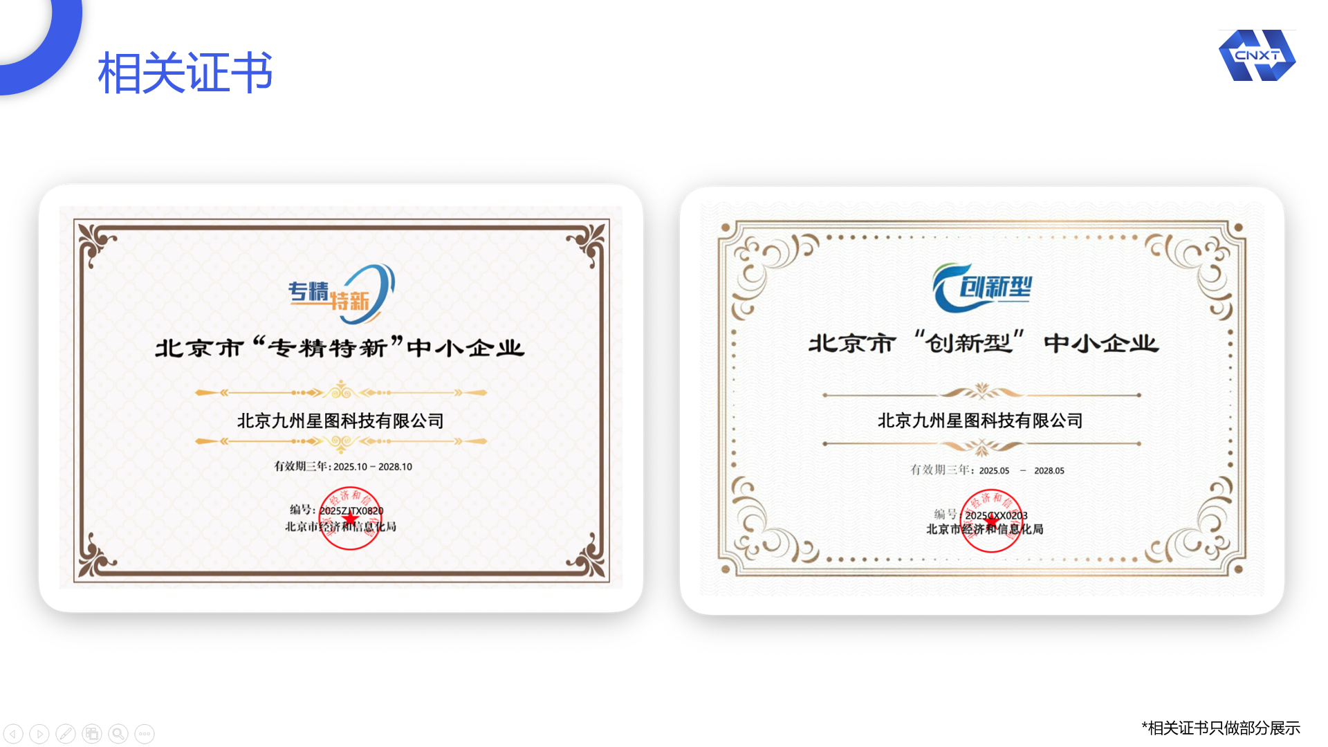 专精特新创新型
